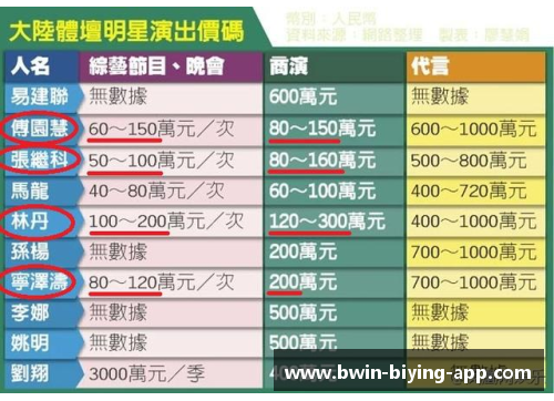 体育明星扑克牌价格揭秘：价值波动与市场趋势分析